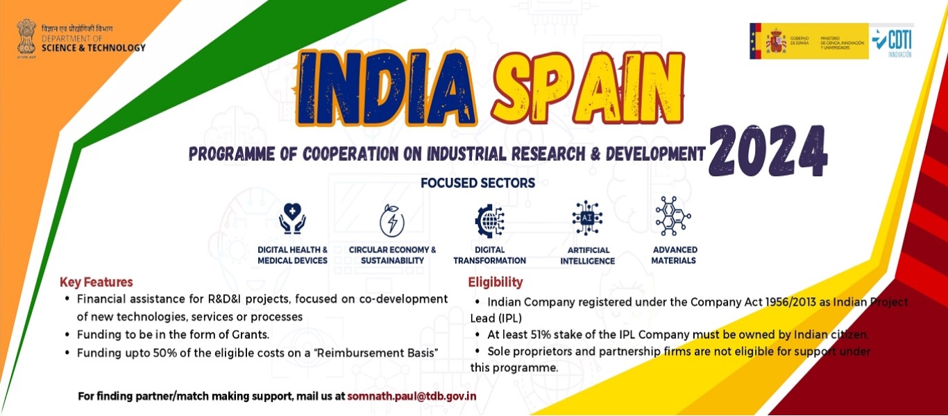 India- Spain- Call