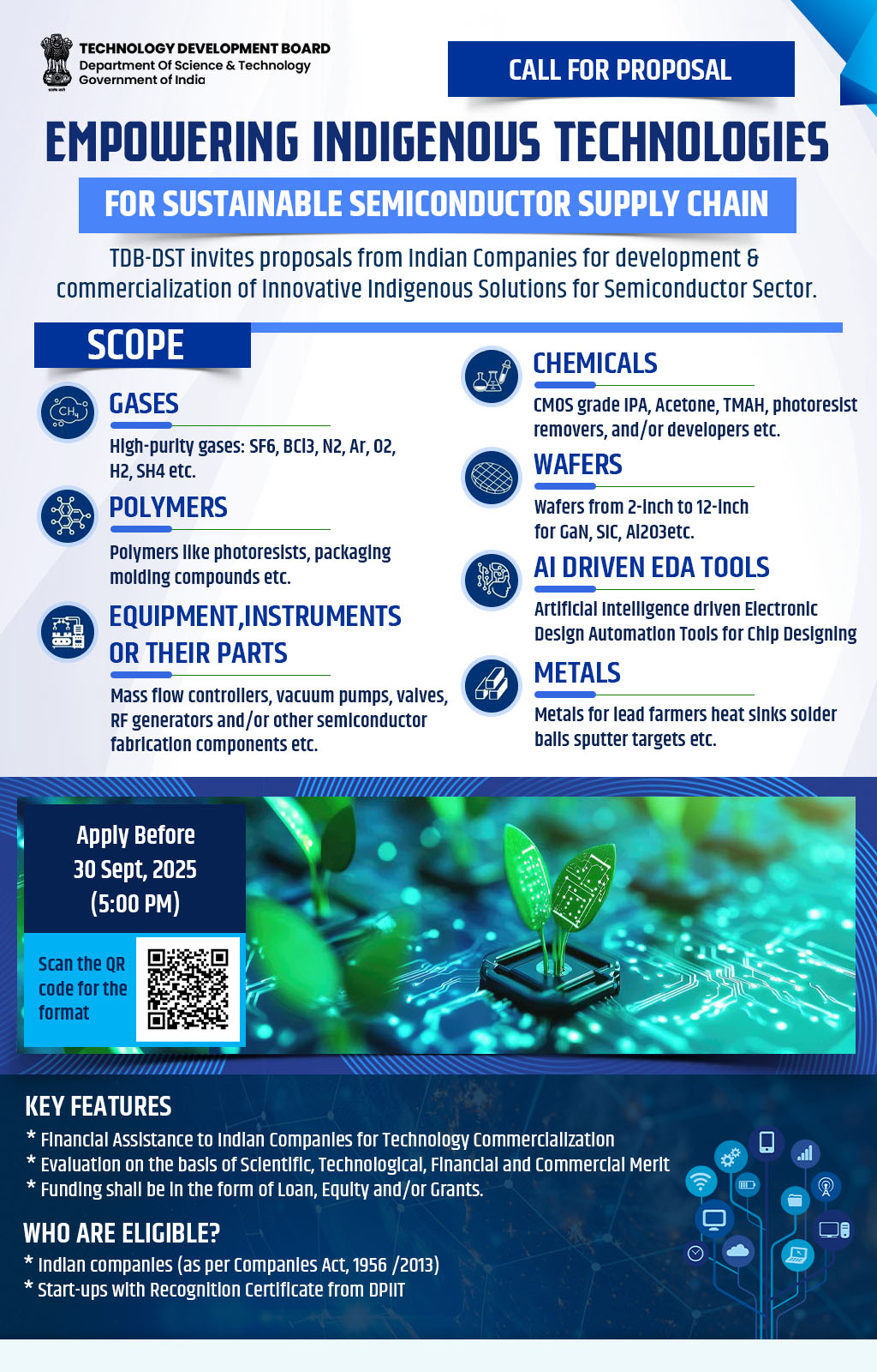 cfp-semiconductor