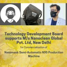 nasomask-semi-automatic-n95-production-machine-1024x1024.jpg